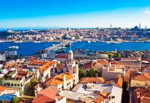 Turkey, A Guide for Tourists* Istanbul. Panoramic View from Galata tower to Golden Horn, Turkey