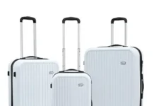 Wizz Air Baggage Allowance UK 2025: Complete Guide Wizz Air Baggage Allowance UK